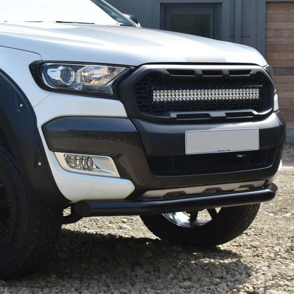 4x4Bitz