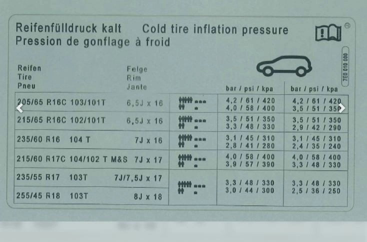 VWTransporter2012-2019DataPlateforTyrePressures