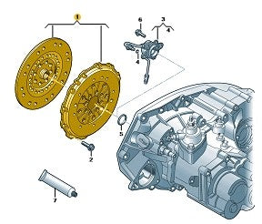 VWTransporter2016–2019PetrolClutchKit