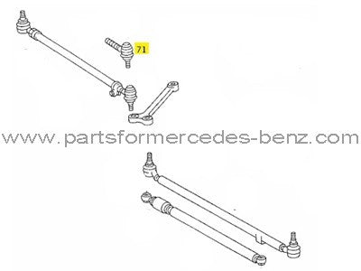 W124EClass1986-1995TieRodEnd(A).