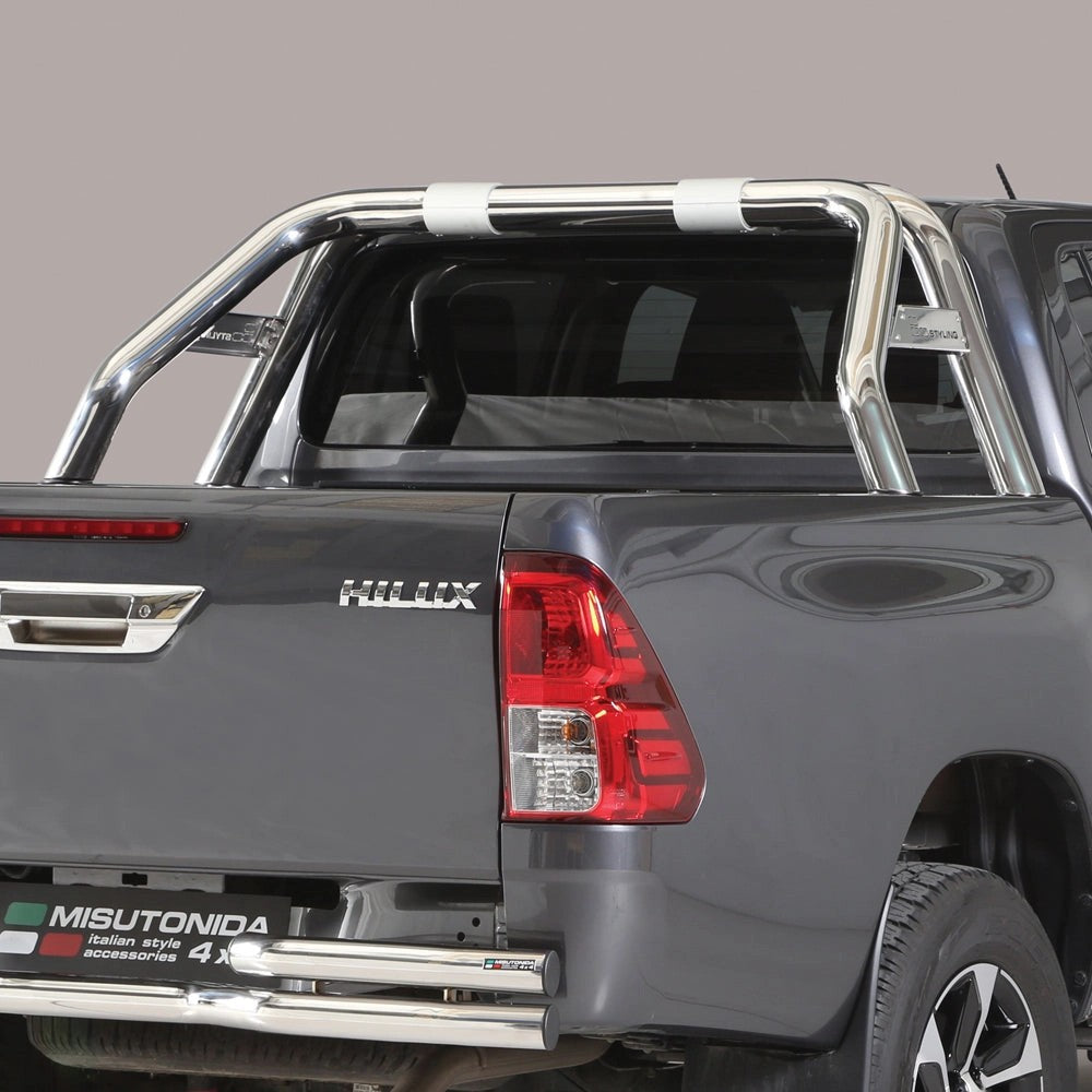 4x4Bitz