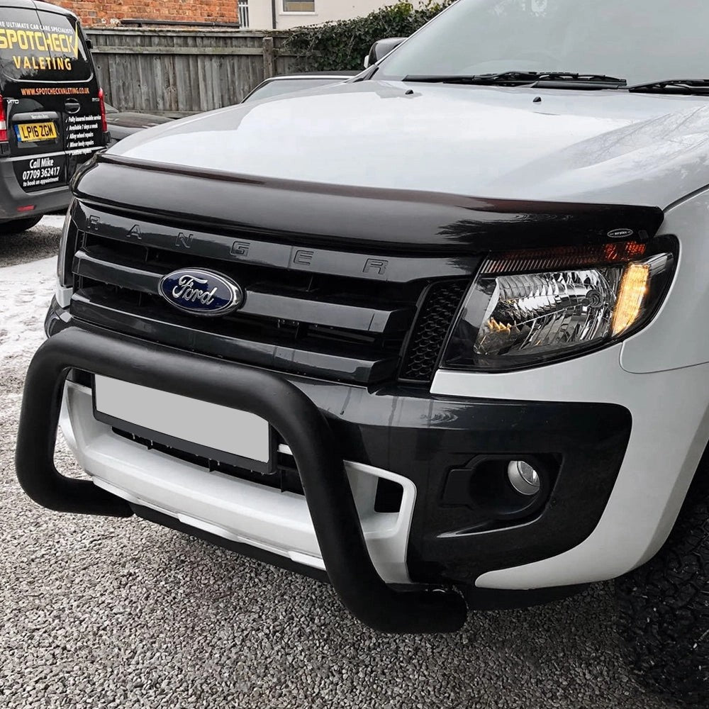 4x4Bitz
