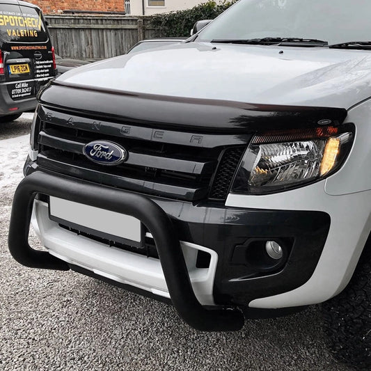 4x4Bitz