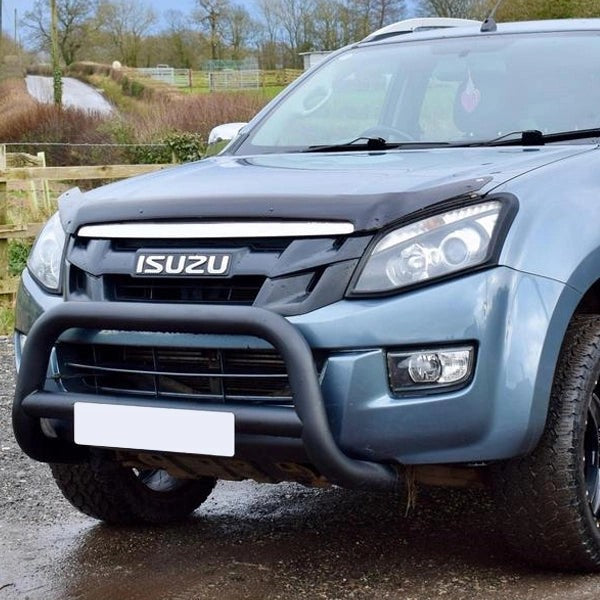 4x4Bitz