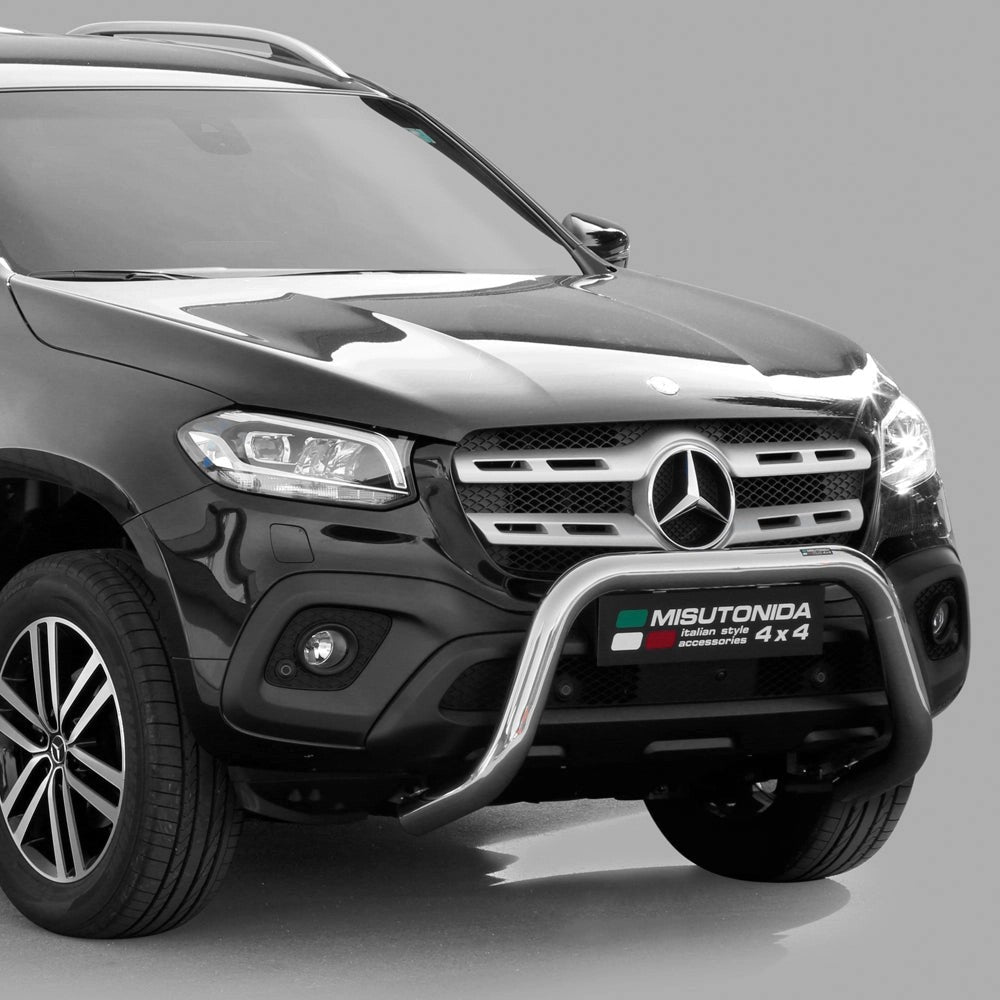 4x4Bitz