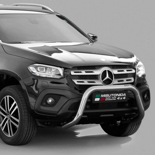 4x4Bitz