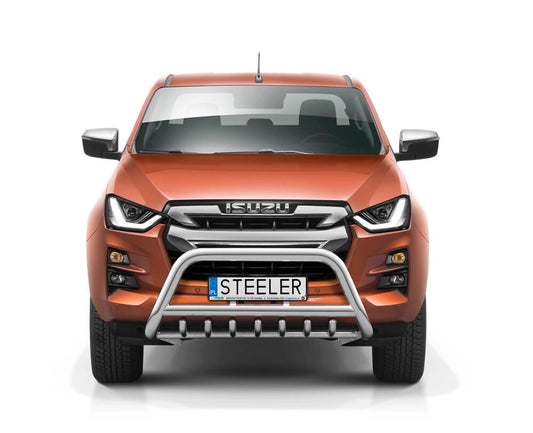 4x4Bitz