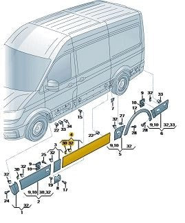 VWCrafter2017OnwardsDriverssideLargeTrimPiece