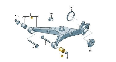VWTransporter2003onwardsrearcontrolarmbushes(oneside)